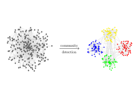 Image of sampling graphs on community detection